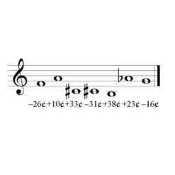 Windspiel Mit Metall Röhren Woodstock Chakra Chime - Seven Stones, Groß -Pflanztöpfe Verkaufsgeschäft windspiel mit metall roehren woodstock chakra chime seven stones gross3